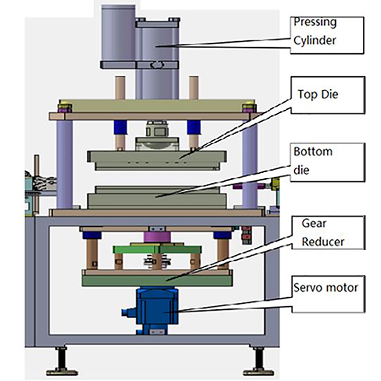 Large Pouch Cell Case Forming Machine for Aluminum-Laminated Films