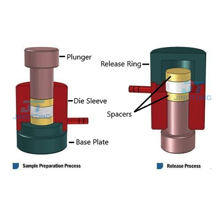 Dry Pellet Pressing Die Lab Cylindrical Hydraulic Press Mold