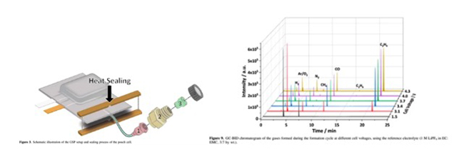 FormationandSealingforBatteryCase.jpg FormationandSealingforBatteryCase.jpg