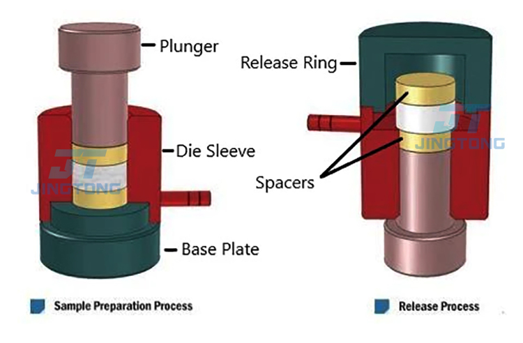 pressing die mold-1 pressing die mold-1